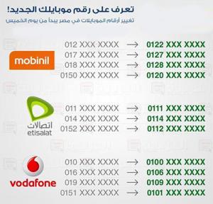 مصر تحتفل بنصر أكتوبر بأضافة رقم لكل أرقام الهواتف المحمولة