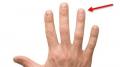 دراسة غريبة تدعي وجود علاقة بين إصبع 
